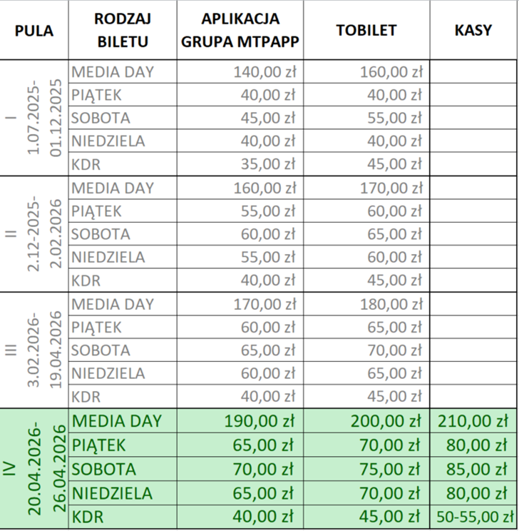 BILETY NA POZNAN MOTOR SHOW